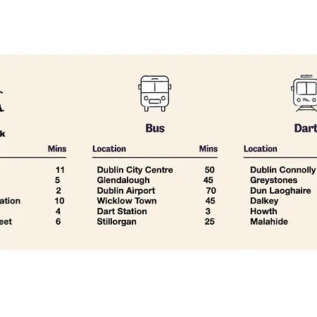 The Coach House, 3 Beds *